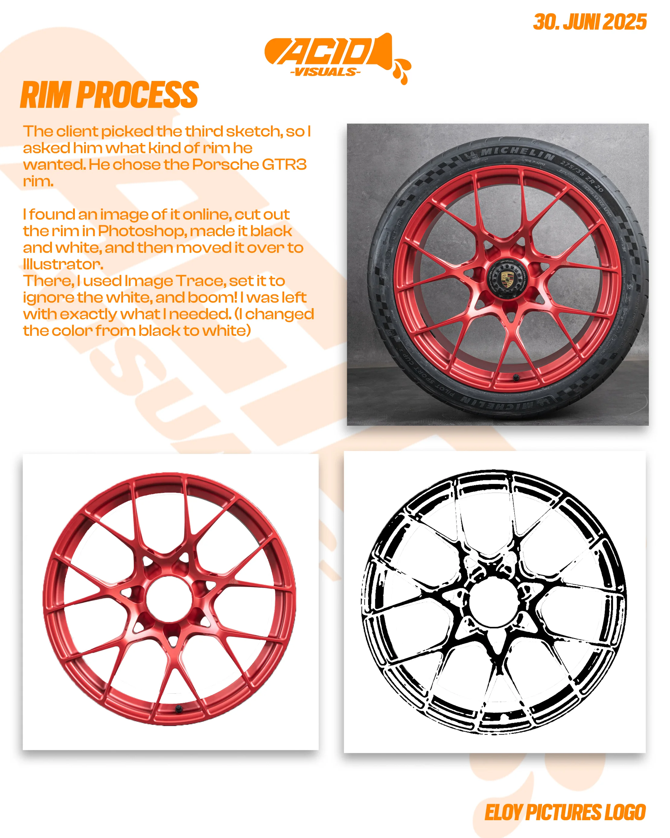 ELOY PICTURES - Image 3